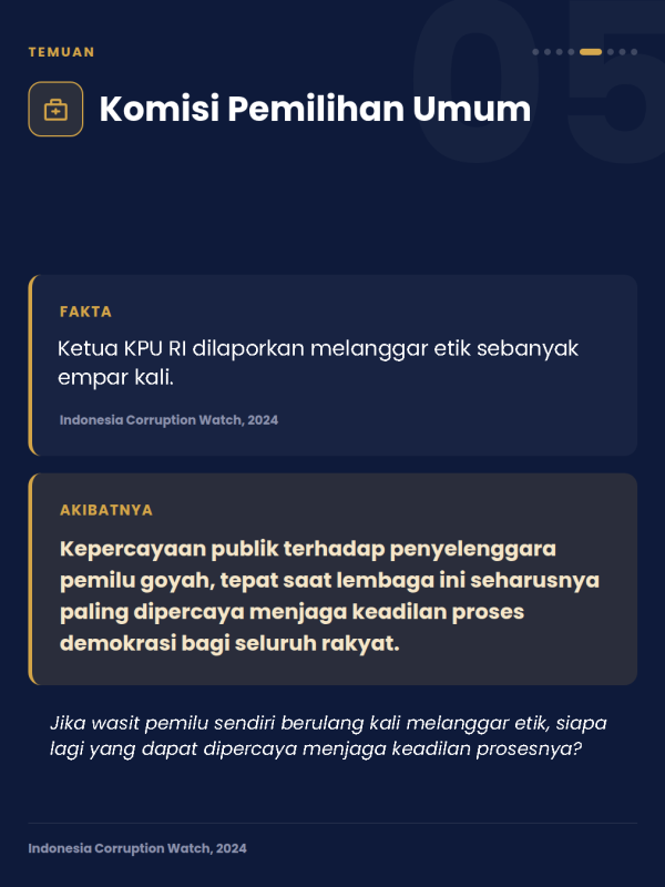 Desakan 1_Page_06