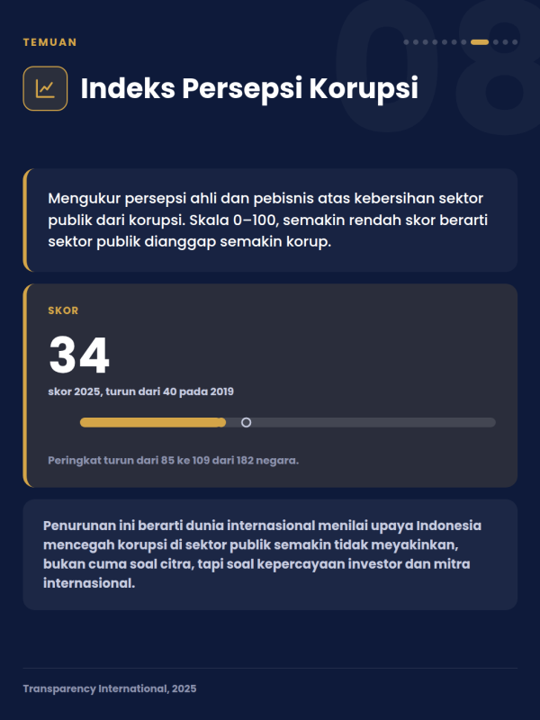Desakan 1_Page_09