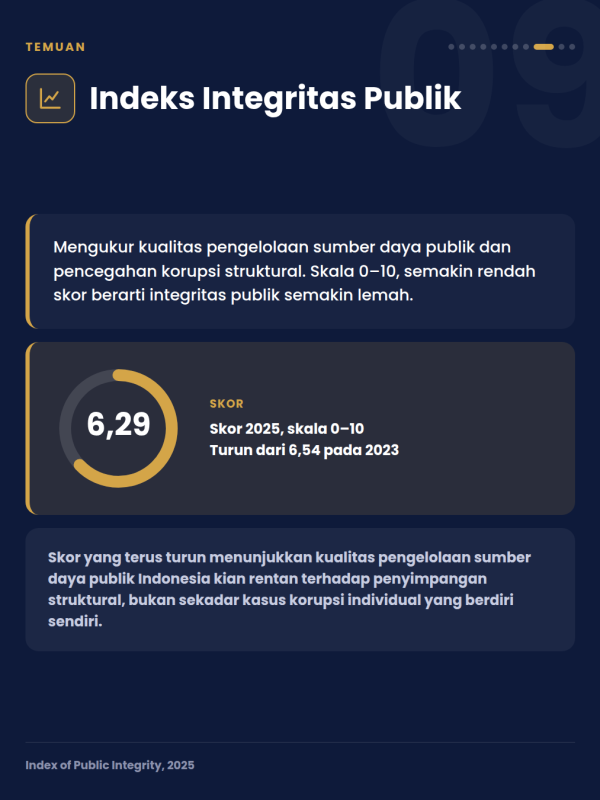 Desakan 1_Page_10