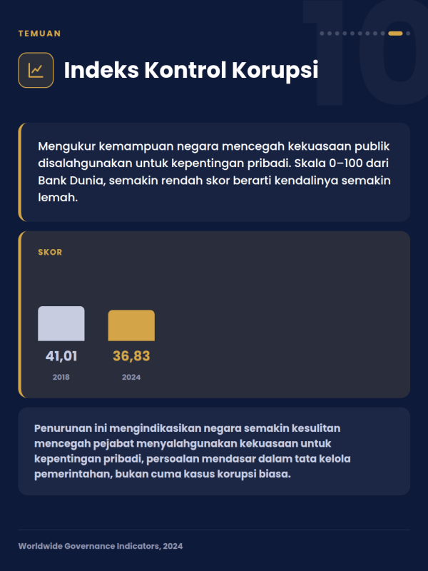 Desakan 1_Page_11