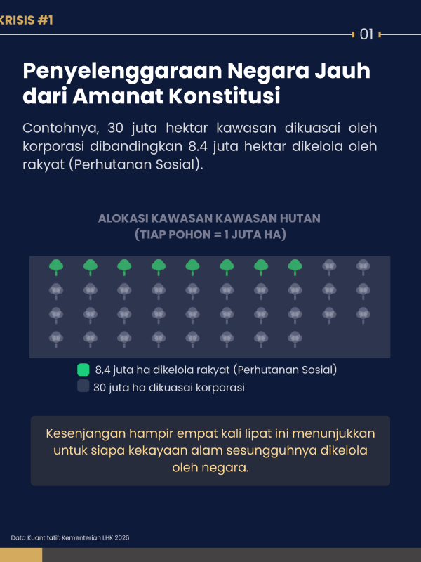 Infografis Manifesto _Page_2