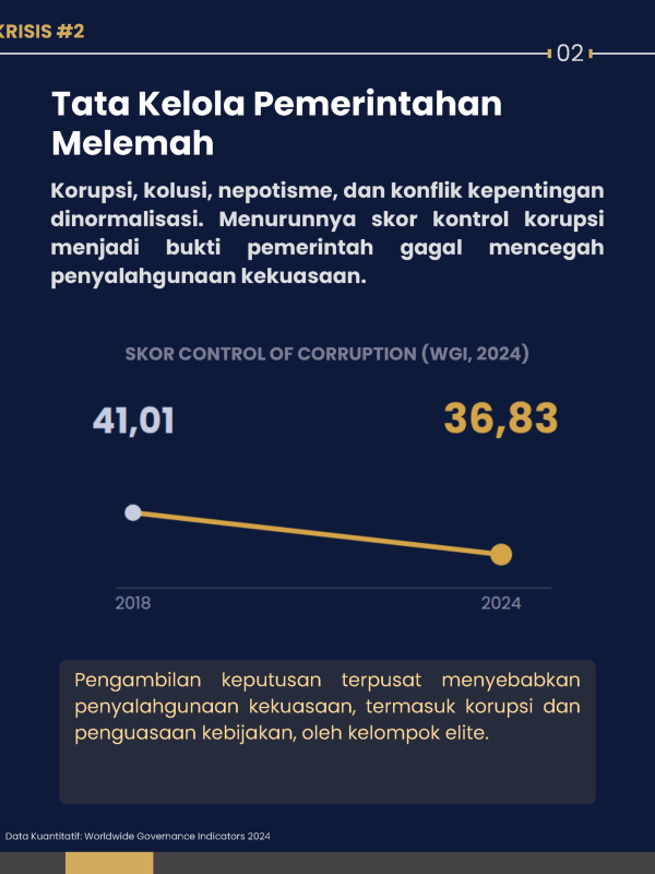 Infografis Manifesto _Page_3