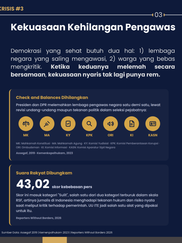 Infografis Manifesto _Page_4
