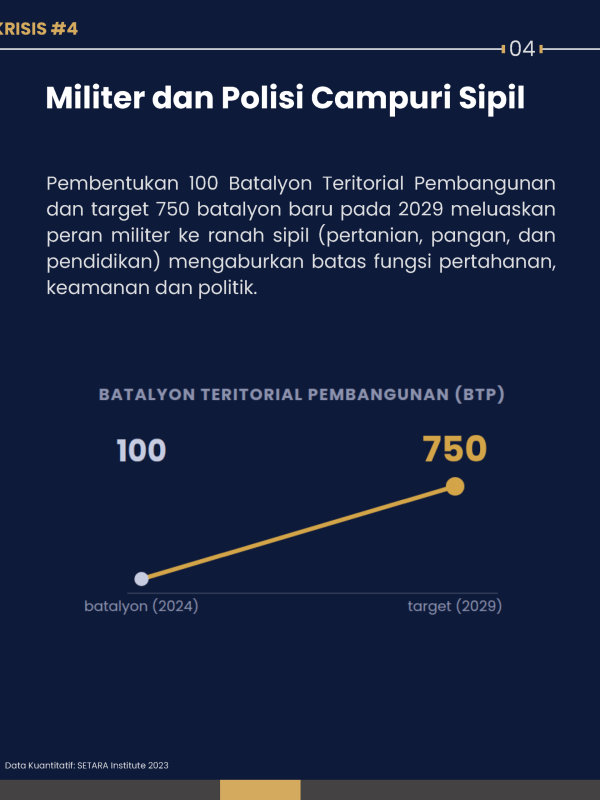 Infografis Manifesto _Page_5