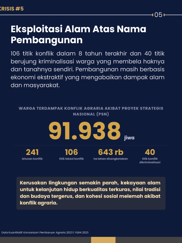Infografis Manifesto _Page_6