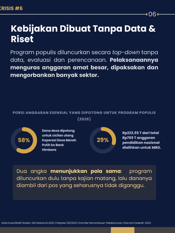 Infografis Manifesto _Page_7