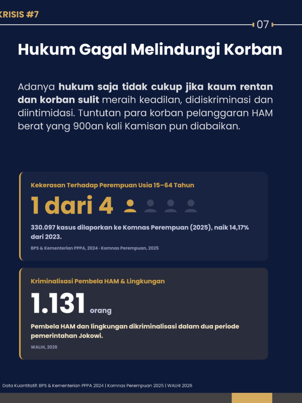 Infografis Manifesto _Page_8